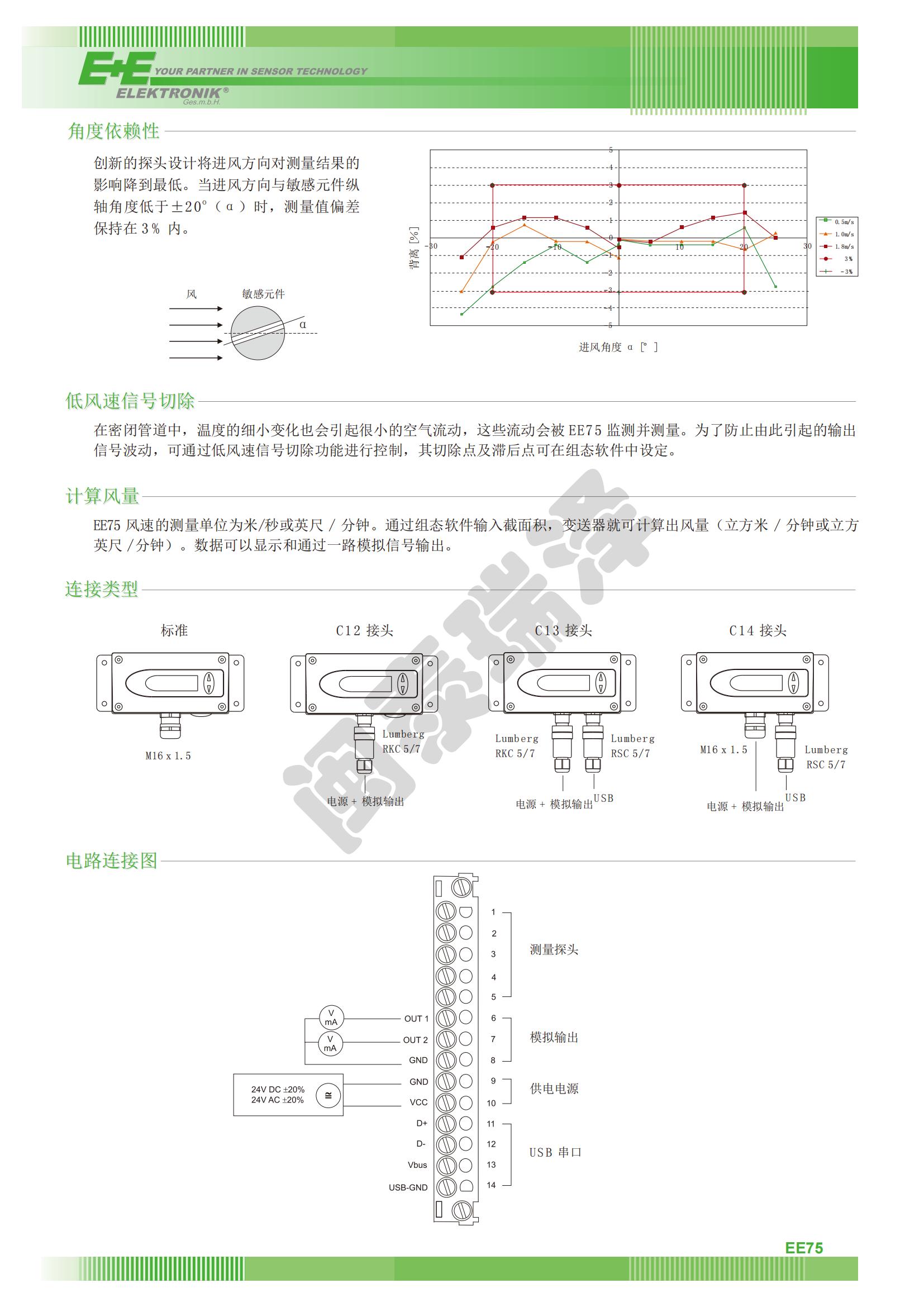 EE75工業級高精度風速變送器_02.jpg
