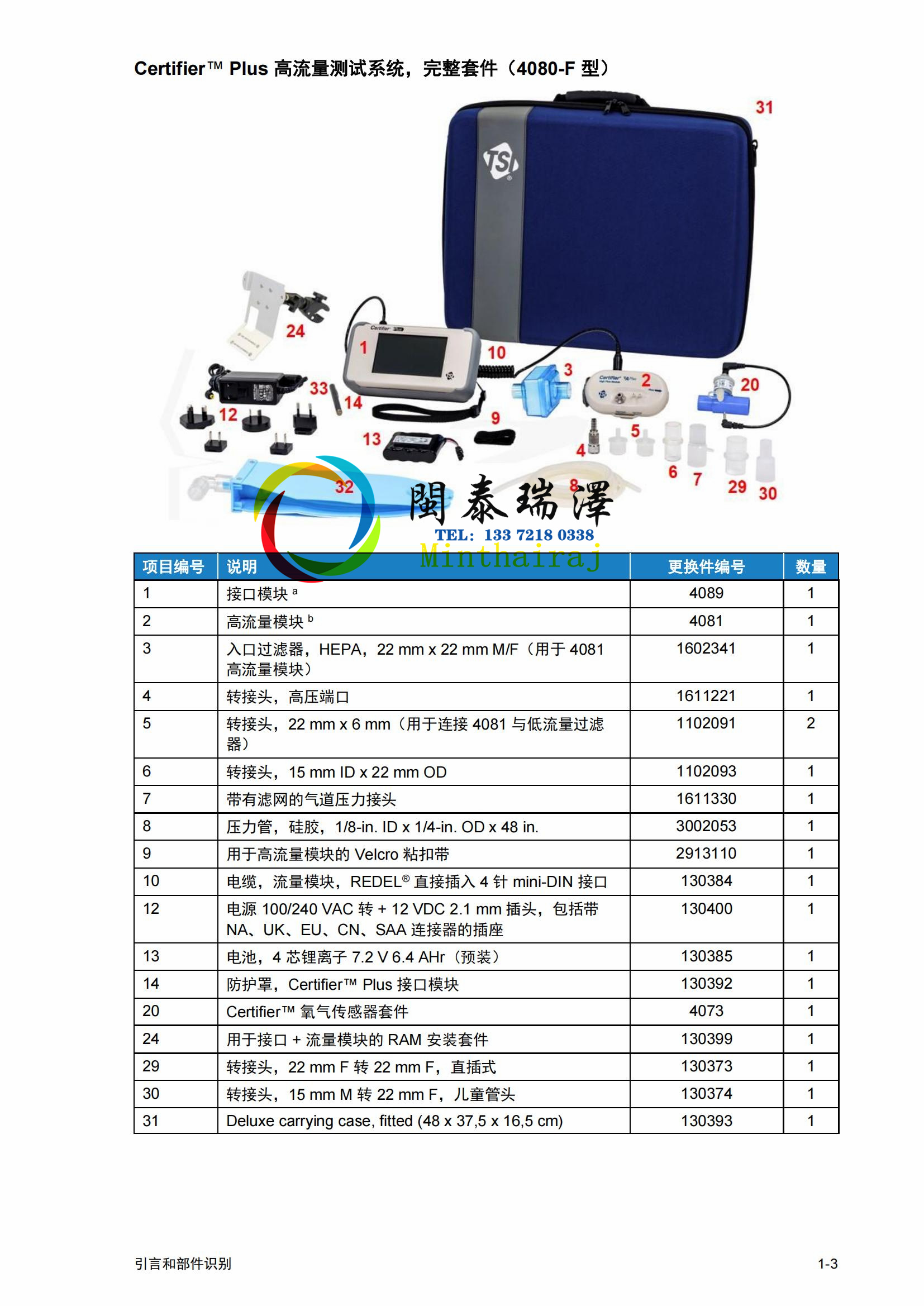 Certifier_Plus4080S流量分析儀4081測試系統說明書4089_10.jpg