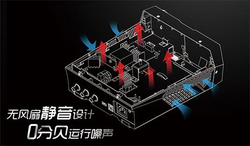 示波器,數字示波器,普源示波器,普源數字示波器 示波器,數字示波器,普源示波器,普源數字示波器