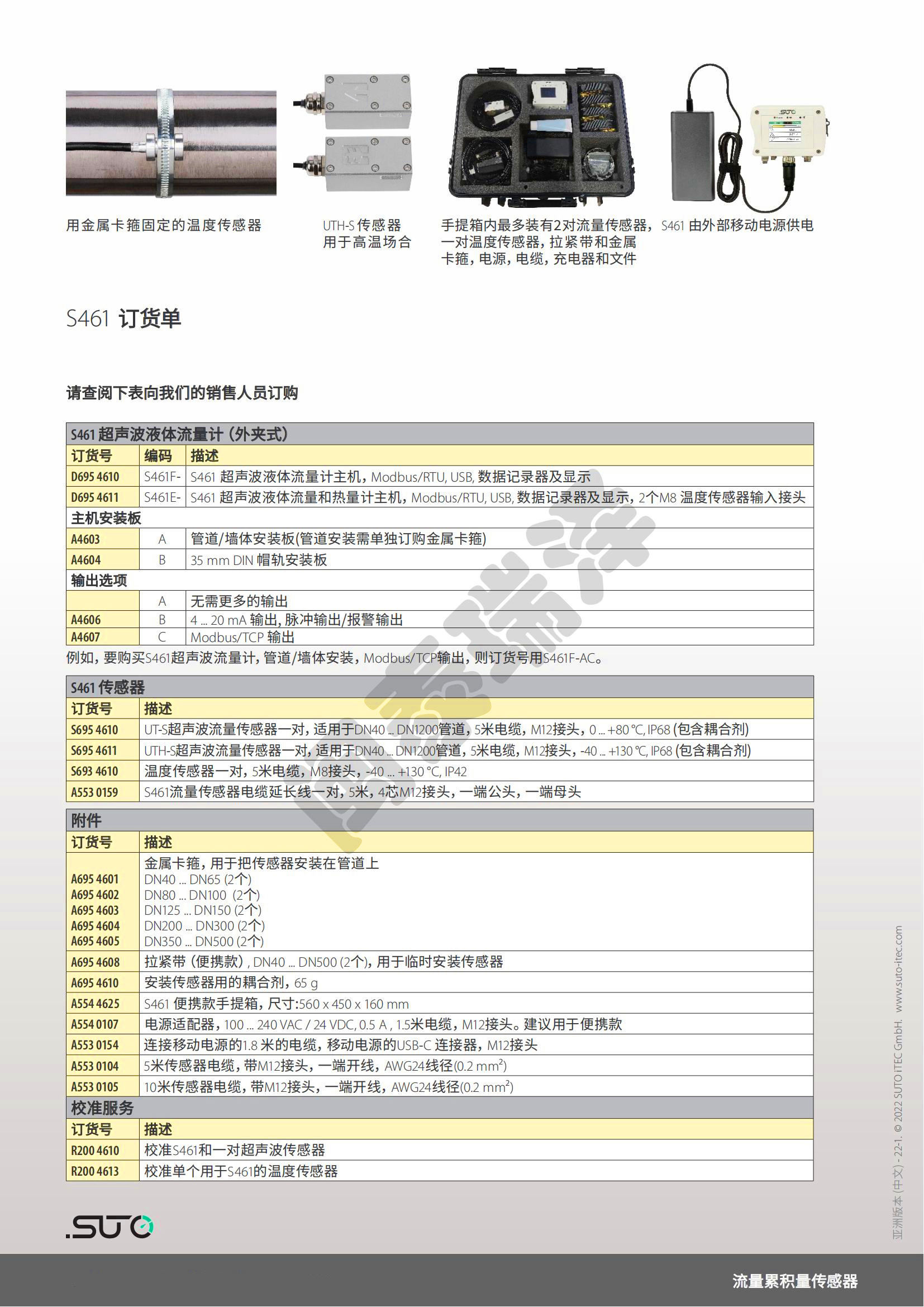S461 超聲波液體流量計（外夾式）_03.jpg