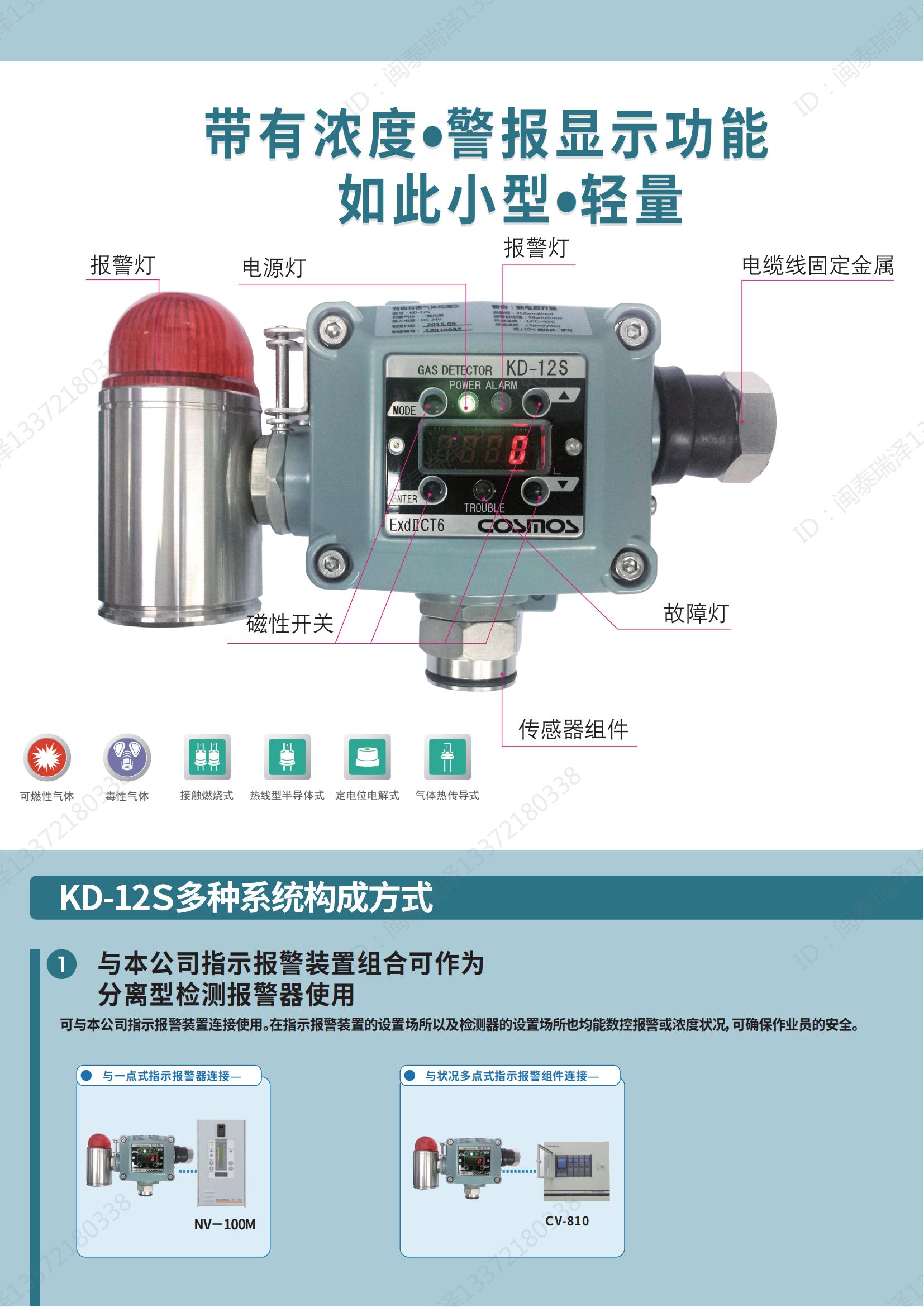 KD-12S系列氣體報警器_01.jpg