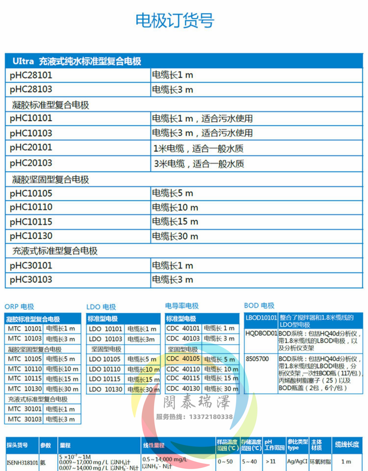 O1CN01i3geDH2AdYmxCj4gd_!!2025468226-0-cib (1).jpg