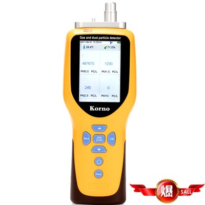 便携式粒子检测仪PGM-300