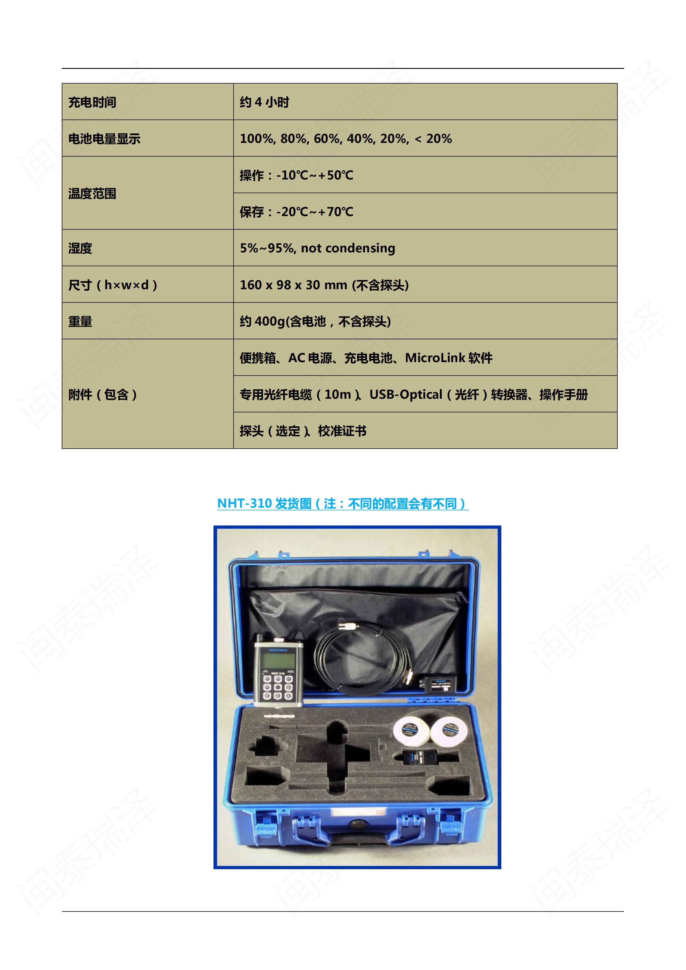 微納徳MICRORAD NHT-310寬頻電磁輻射檢測儀_09.jpg