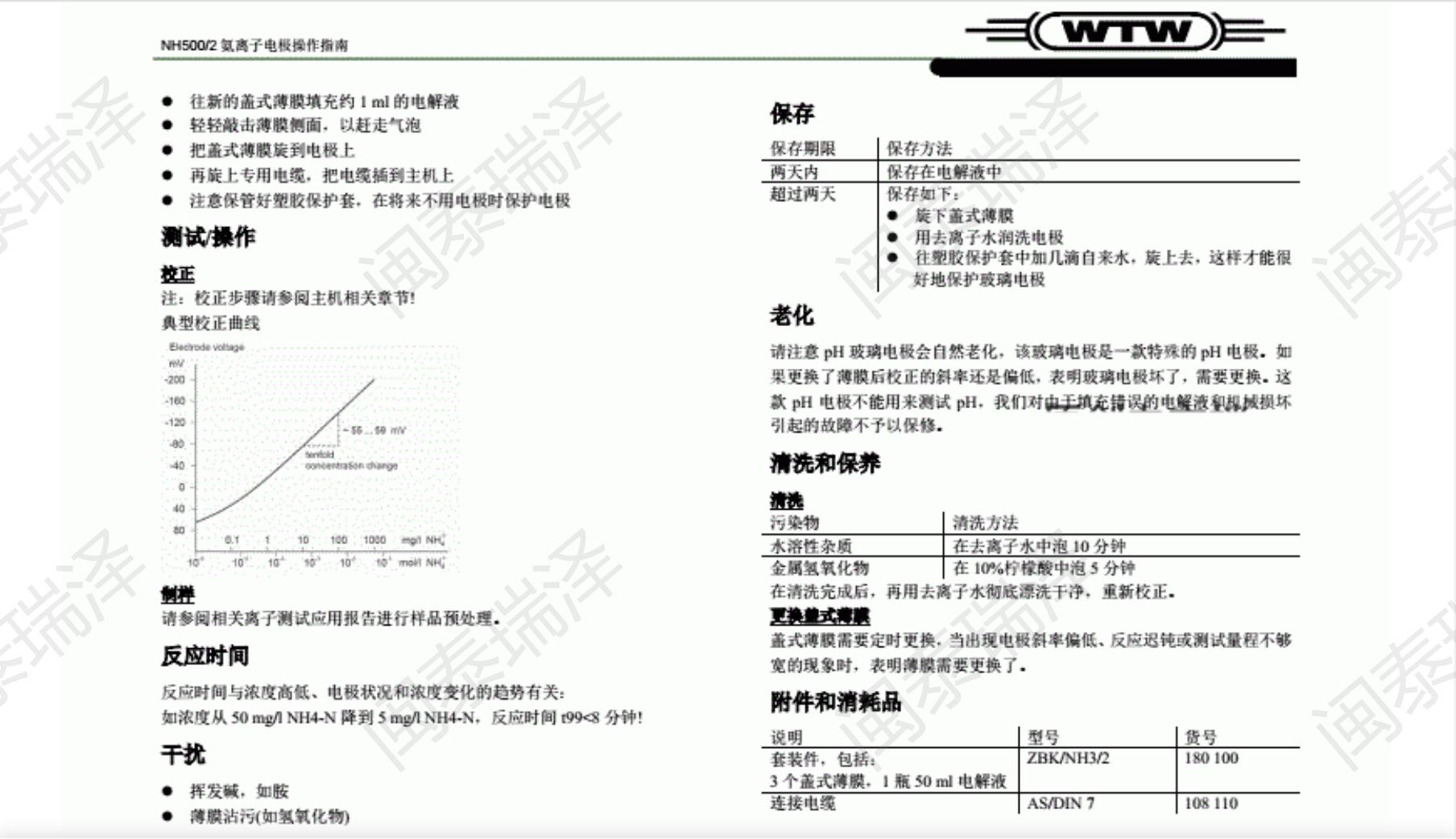 NH500-2 氨離子選擇電極操作指南_01.jpg