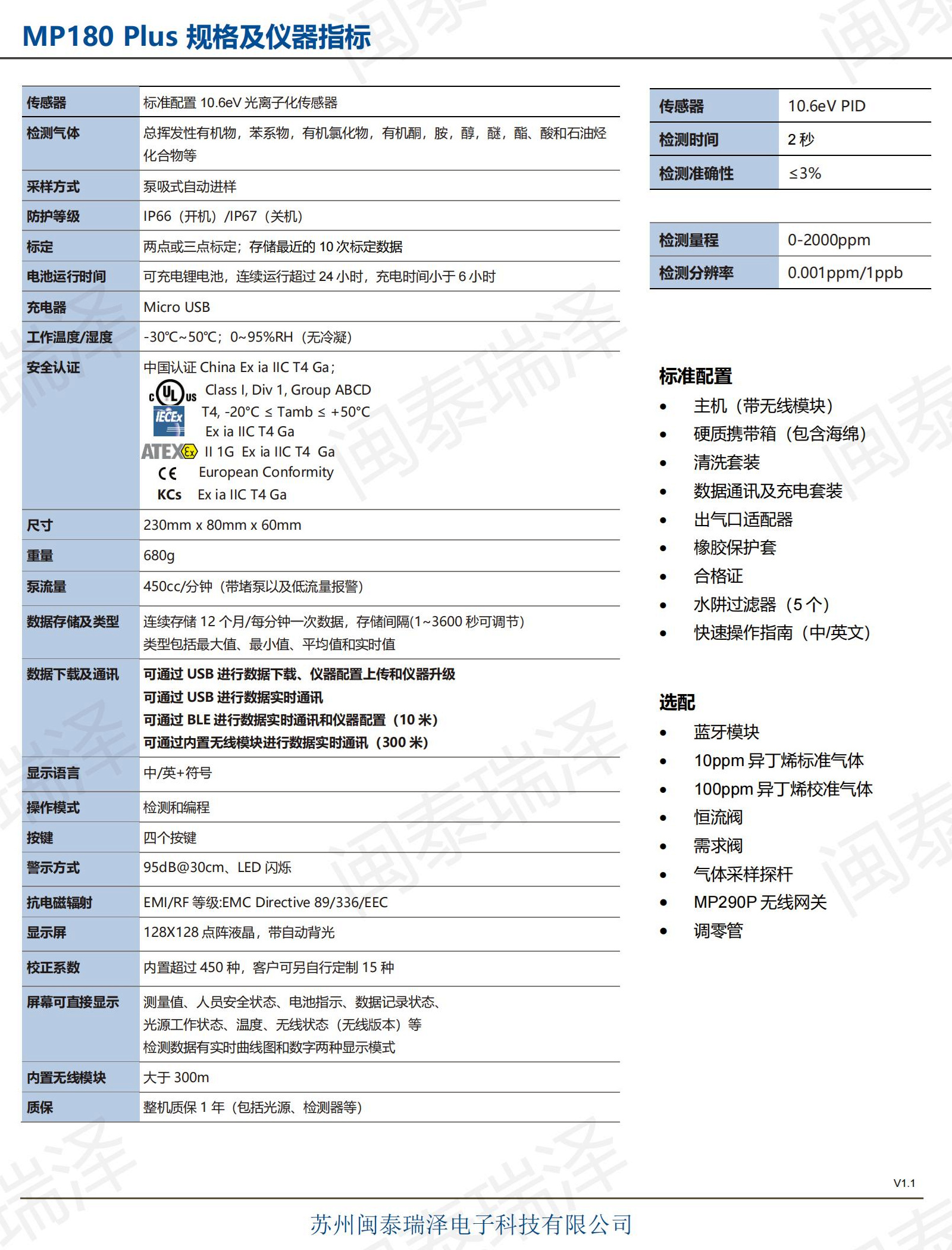 MP180 Plus 0-2000ppm_01.jpg