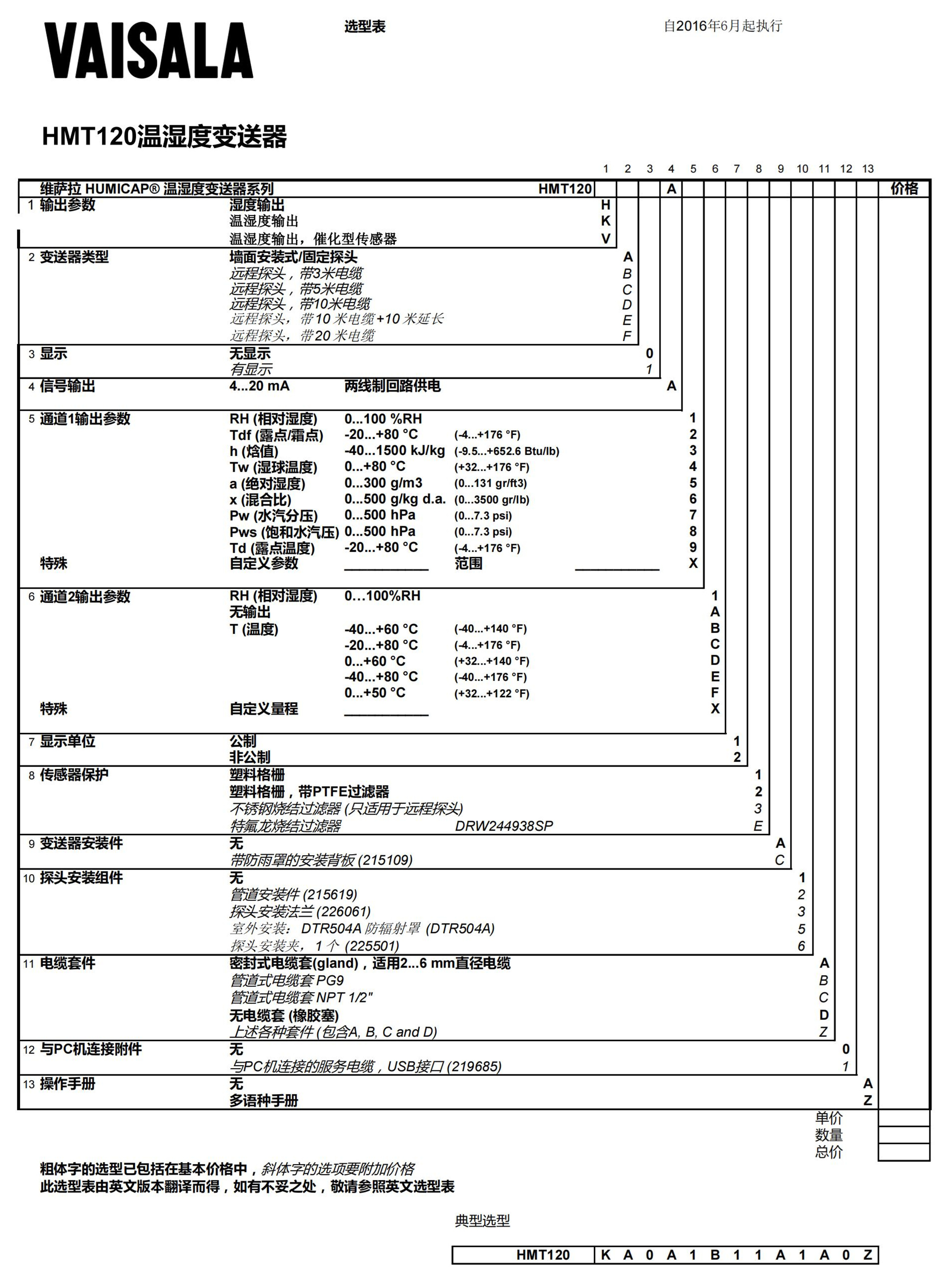 HMT120 中文選型表 201606_00.jpg