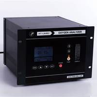 在線閉環控制氧分析儀HT-LA461?