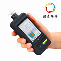 四合一便攜式可燃氣體檢測報警儀GT3000-X4