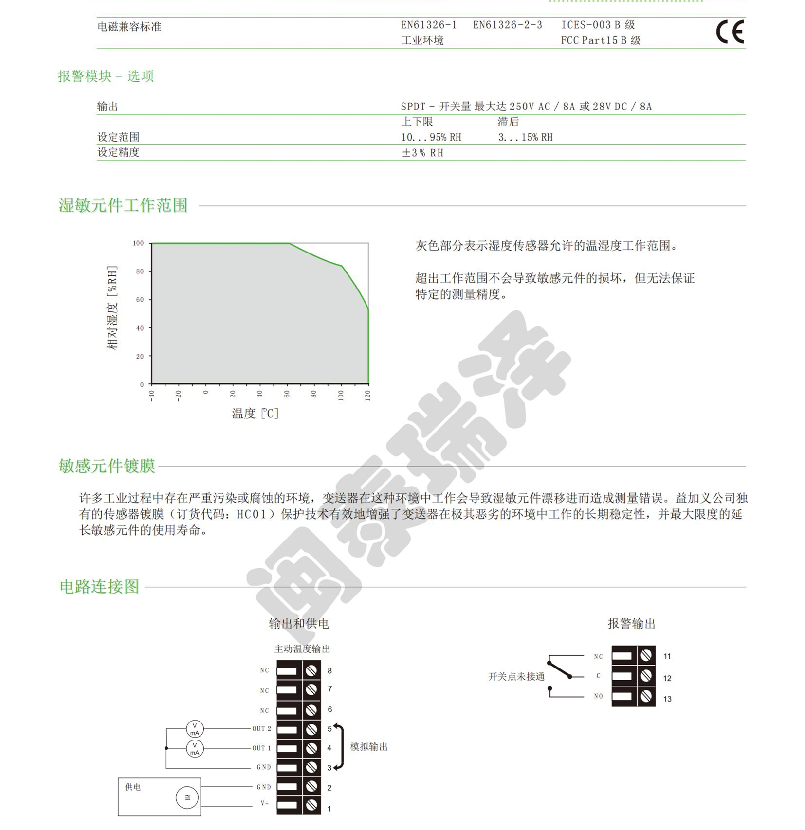 EE23可測至120°C的濕度變送器_04.jpg