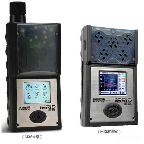 英思科mx6多氣體檢測儀