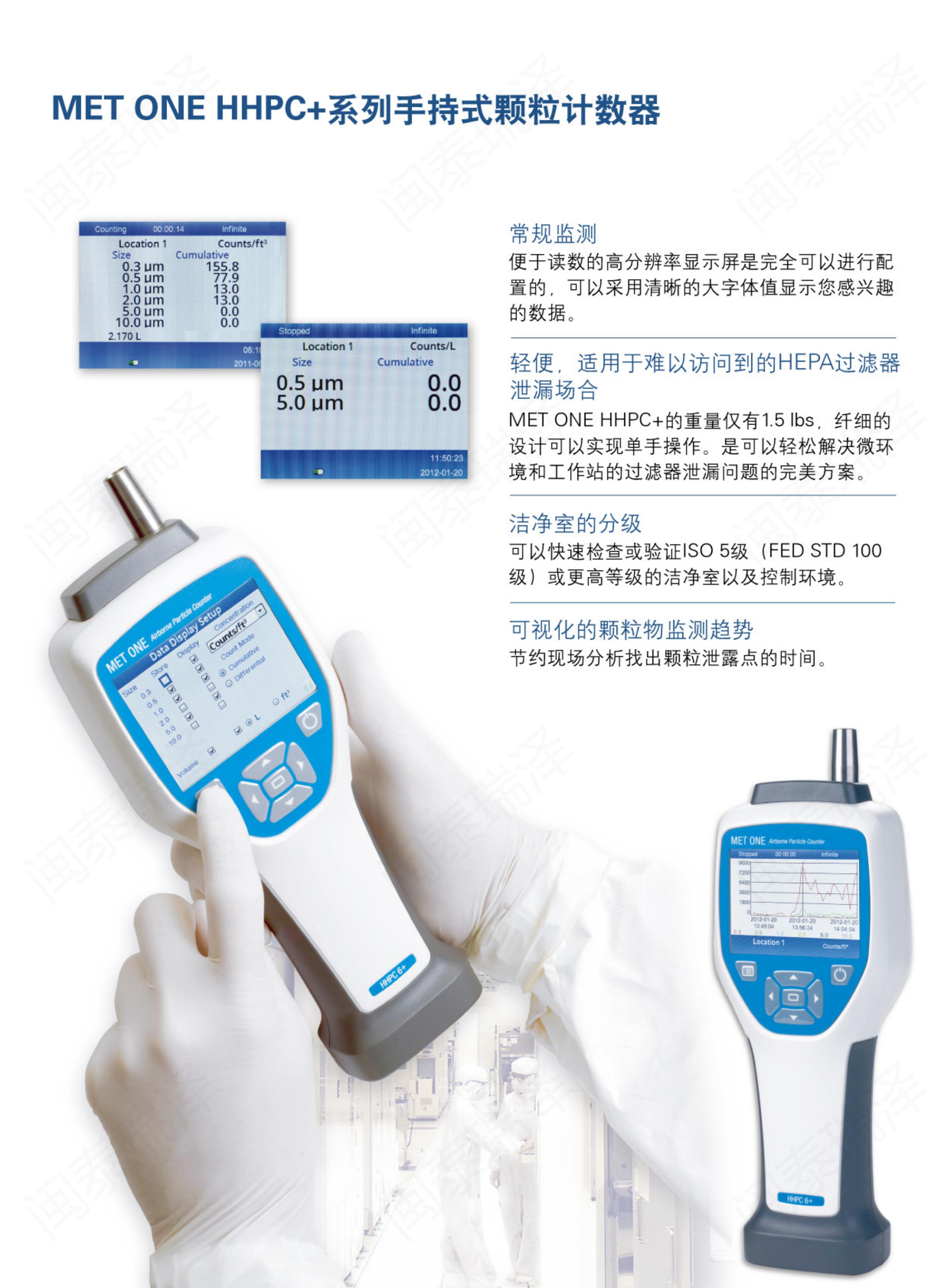 METONE HHPC+手持式顆粒計數器_01.jpg