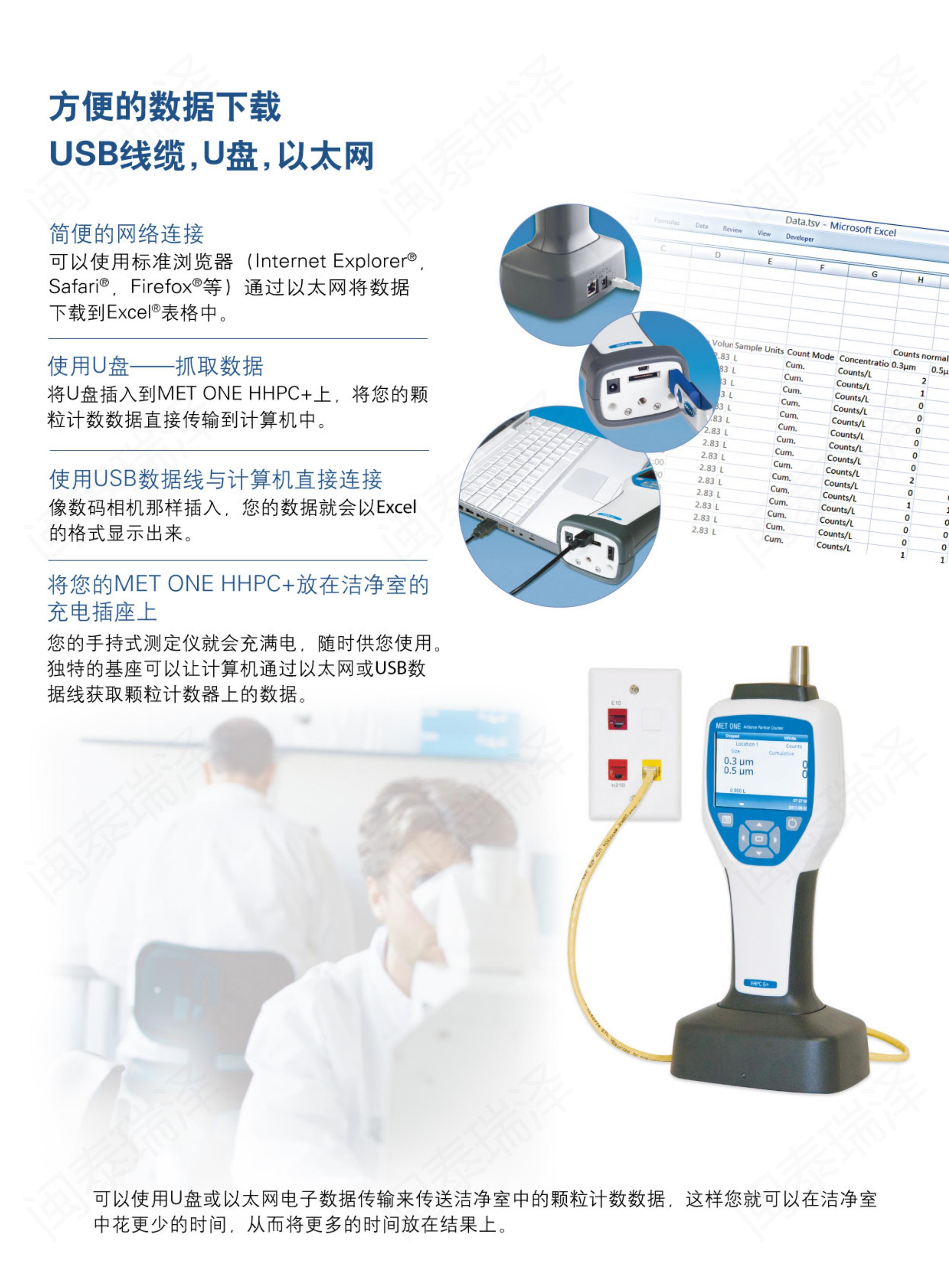 METONE HHPC+手持式顆粒計數器_02.jpg