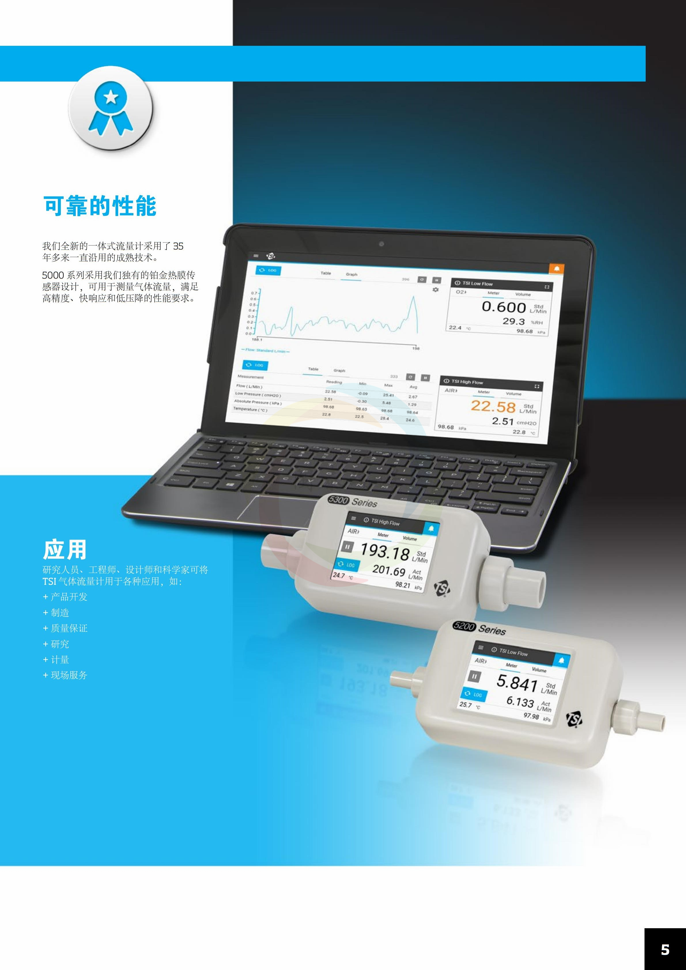 5000-Series-Brochure_CN_5002486_RevD_Web_ext=_04.jpg