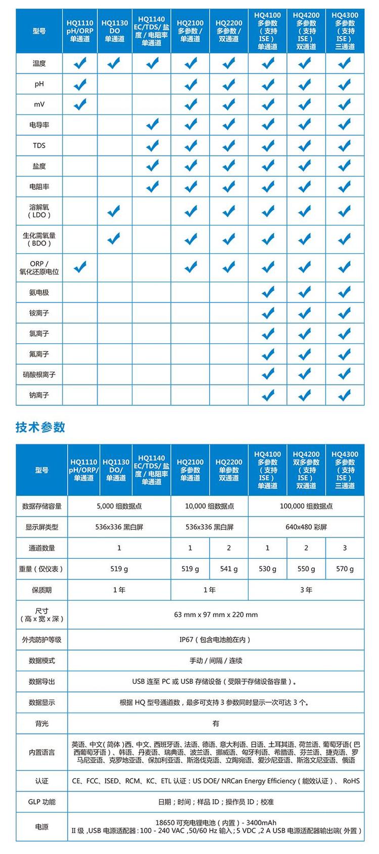 u=3887817602,3837666259&fm=199&app=68&f=JPEG (1).jpg