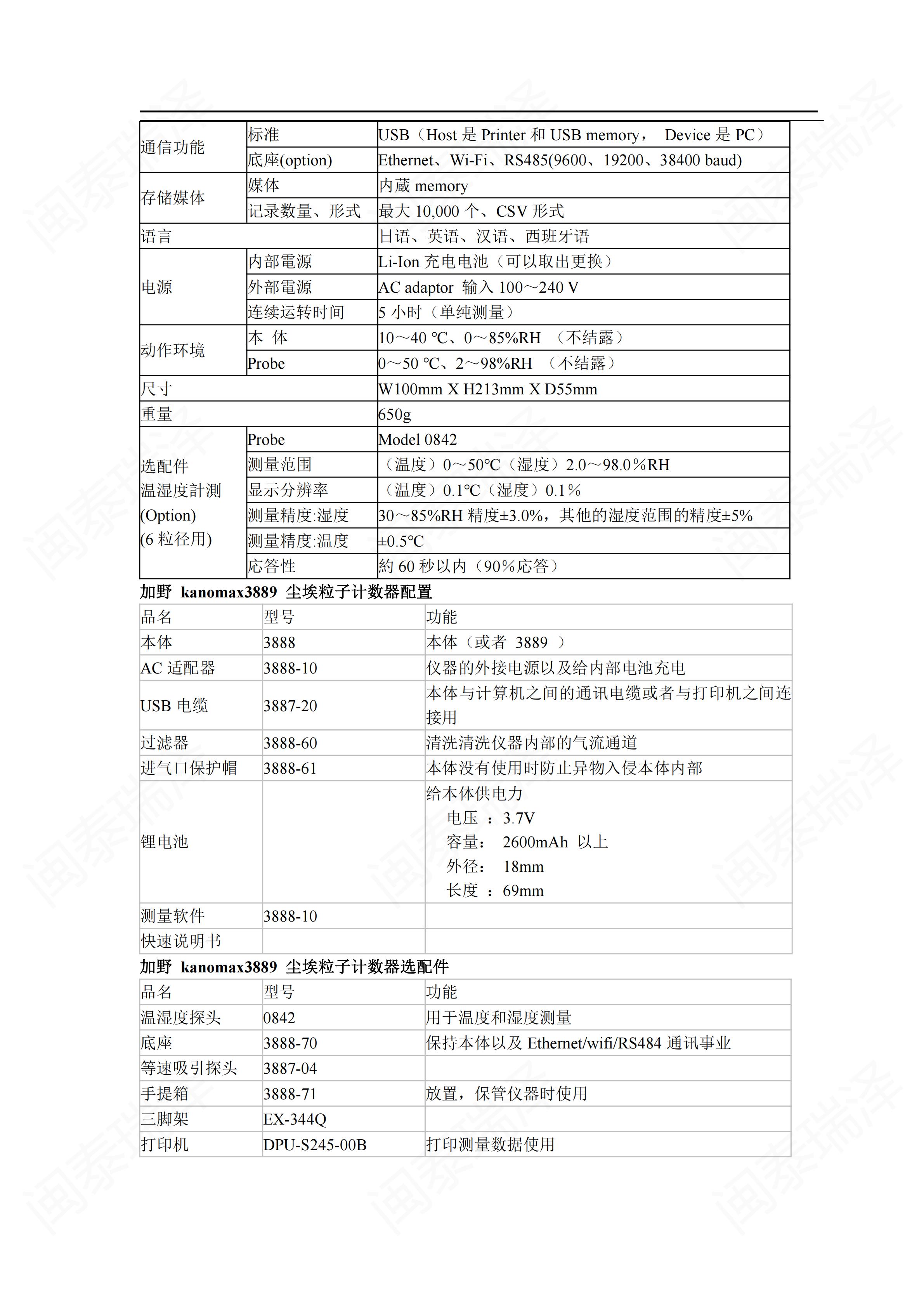 加野 Kanomax 3889 塵埃粒子計數器_01.jpg