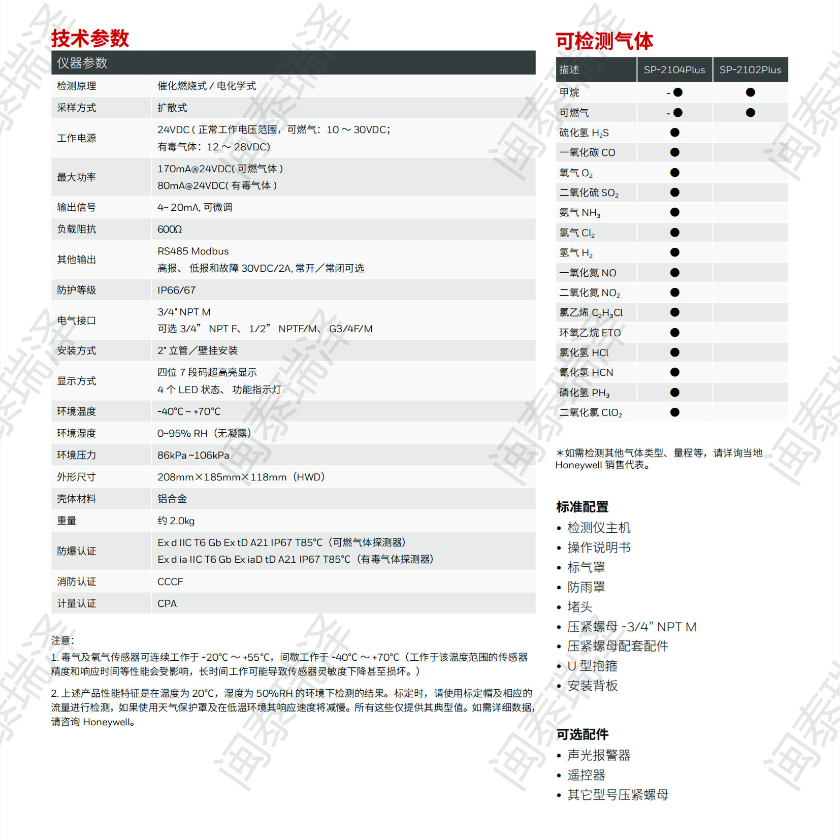 霍尼韋爾BW華瑞固定式產(chǎn)品資料 - Final_29.jpg