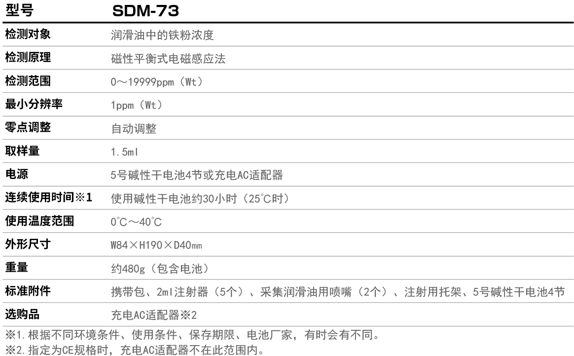 SDM-73產品參數.jpg