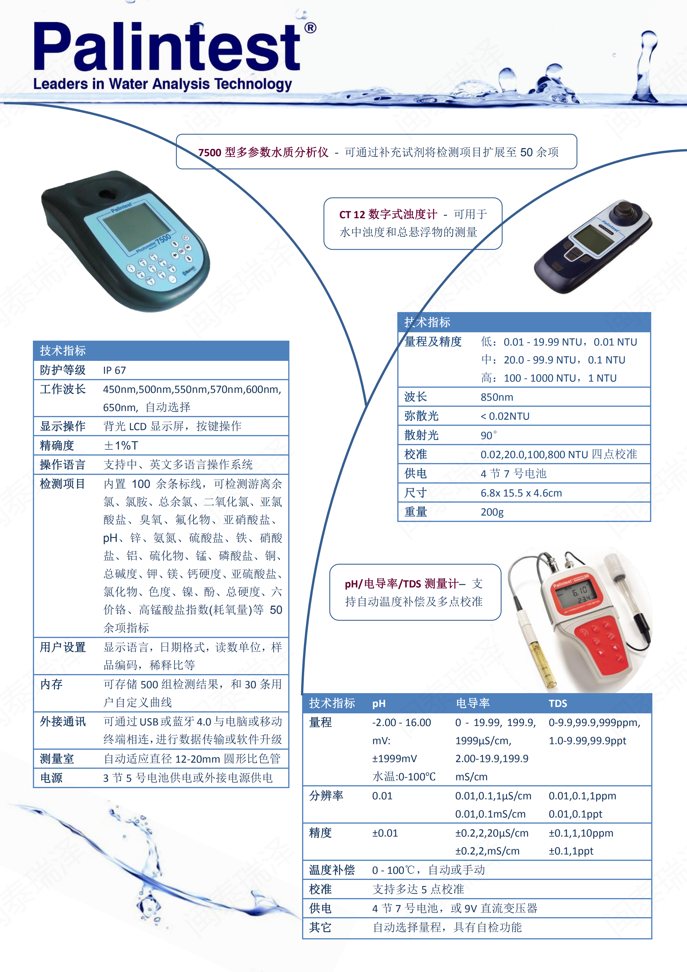 百靈達(dá)Potalab RW飲水安全檢測套件PTW10015CN_01.png