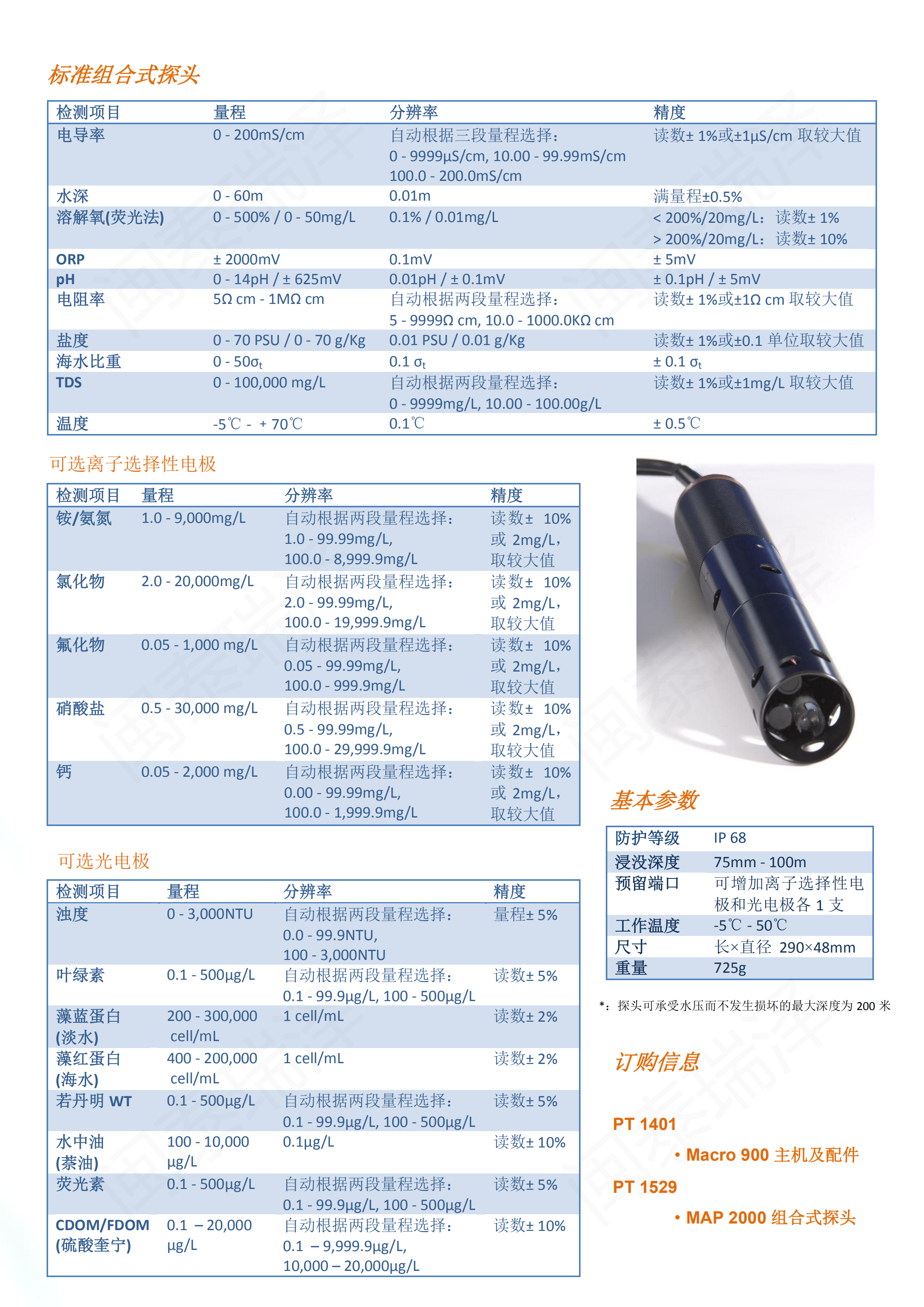 百靈達(dá)Macro 900多參數(shù)水質(zhì)探測(cè)器2000型探頭_01.png