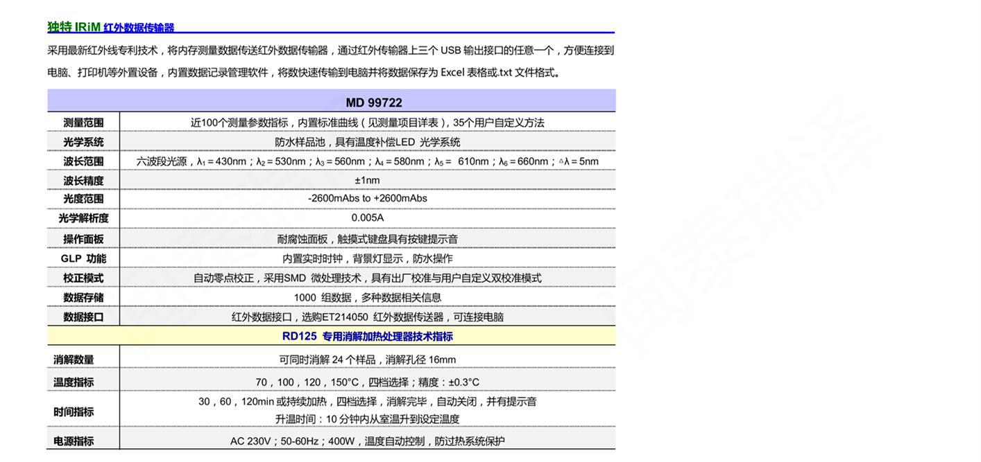 羅威邦Lovibond MD99722數據型便攜式微電腦COD多參數水質快速測定儀_02.png