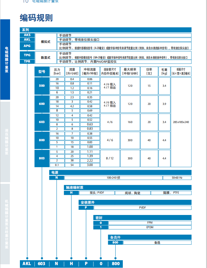 1588908128129283.png image.png