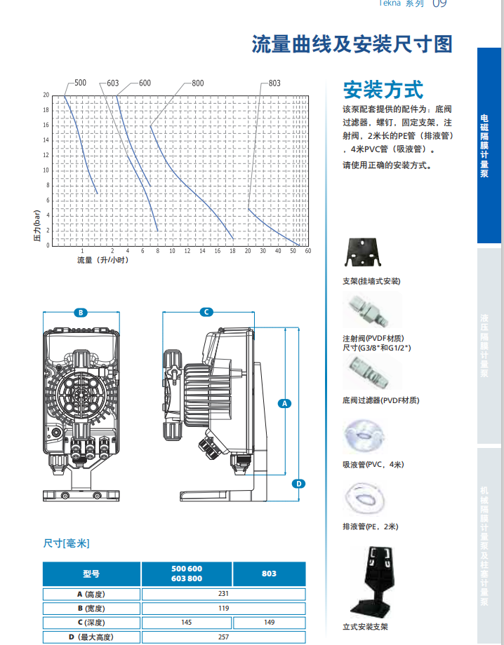 1588908109184356.png image.png