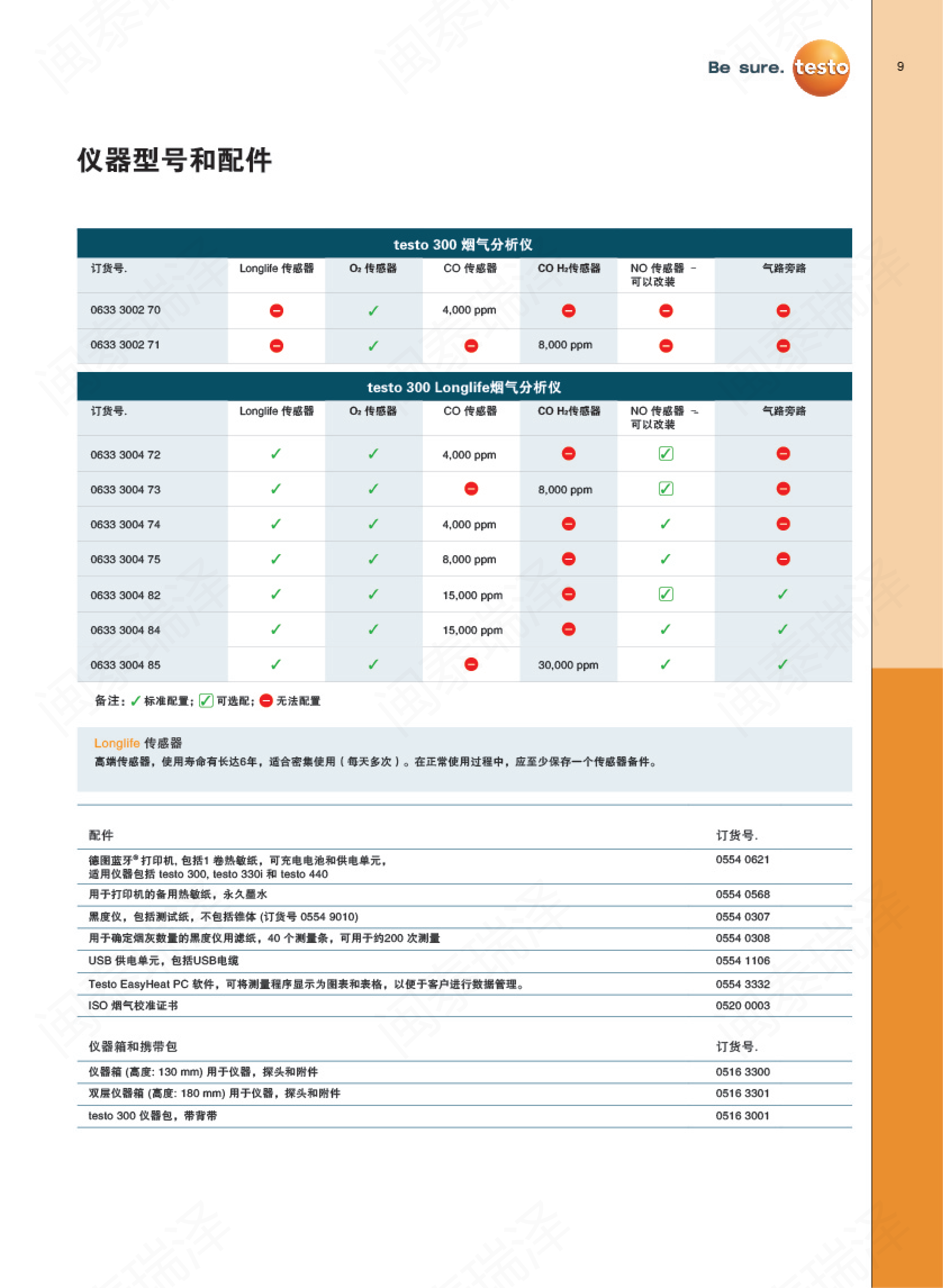 testo-300-brochure-CN_08.png