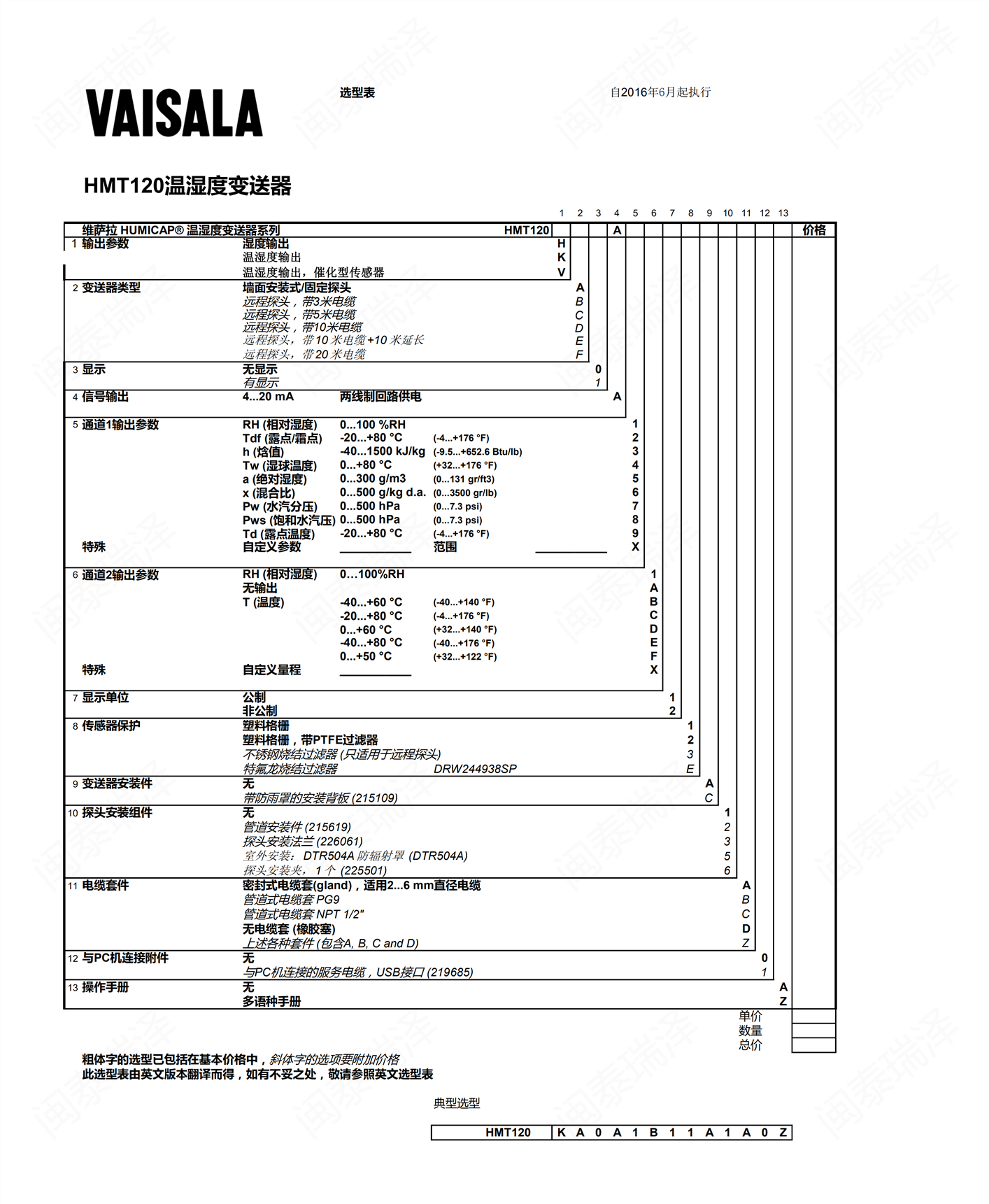 HMT120 中文選型表 201606_00.png