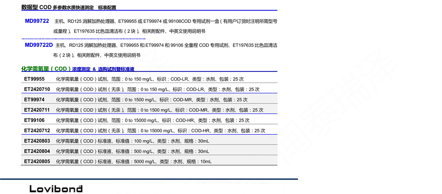 羅威邦Lovibond MD99722數據型便攜式微電腦COD多參數水質快速測定儀_03.png