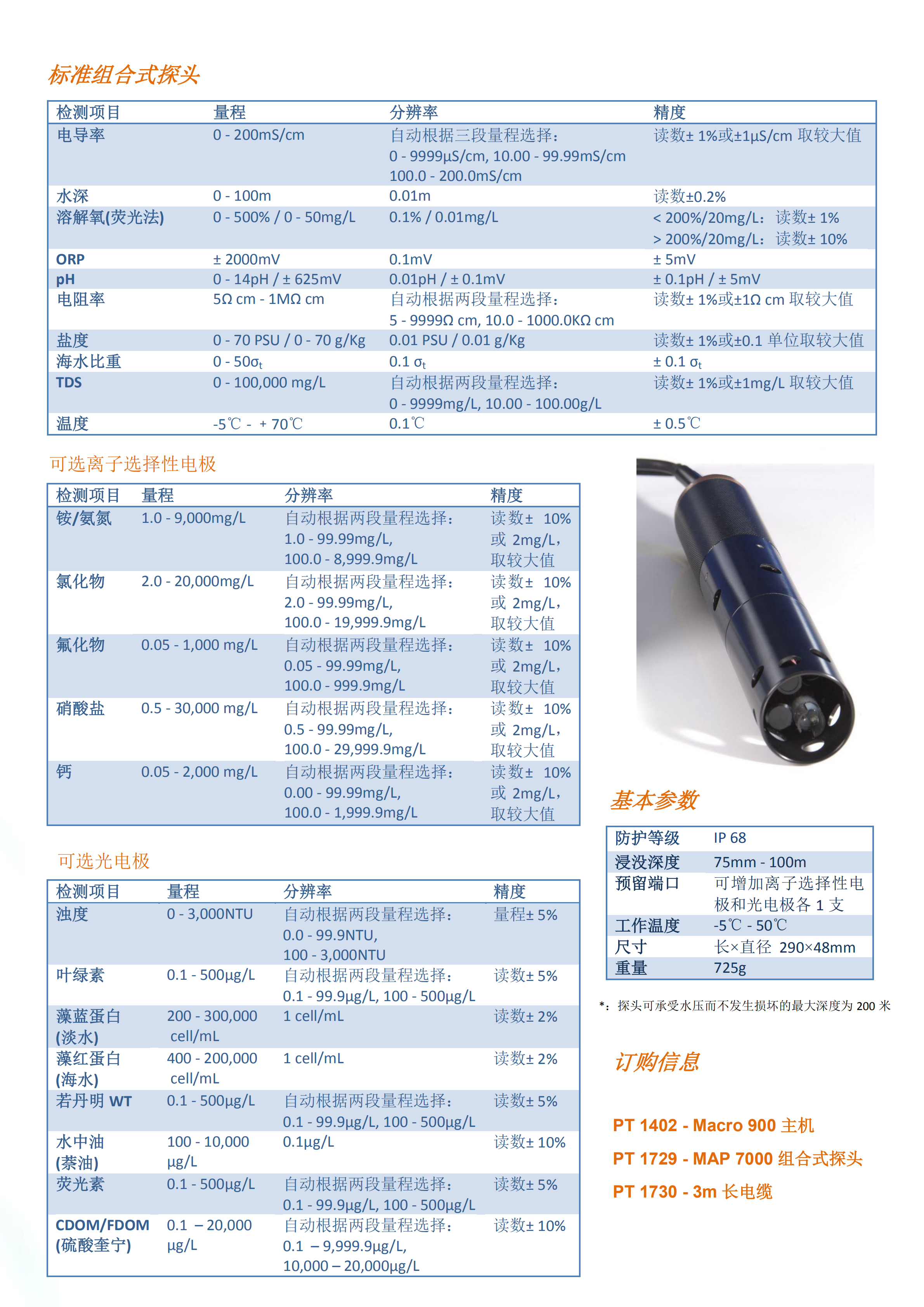 百靈達(dá)Macro 900多參數(shù)水質(zhì)探測(cè)器7000型探頭_01.png