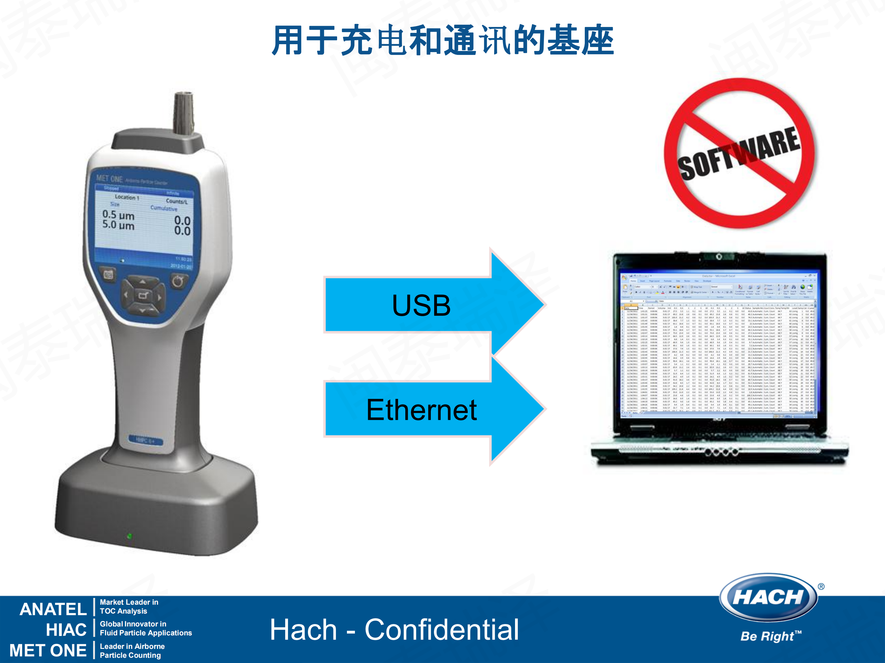 MET ONE HHPC+ 手持式_03.png