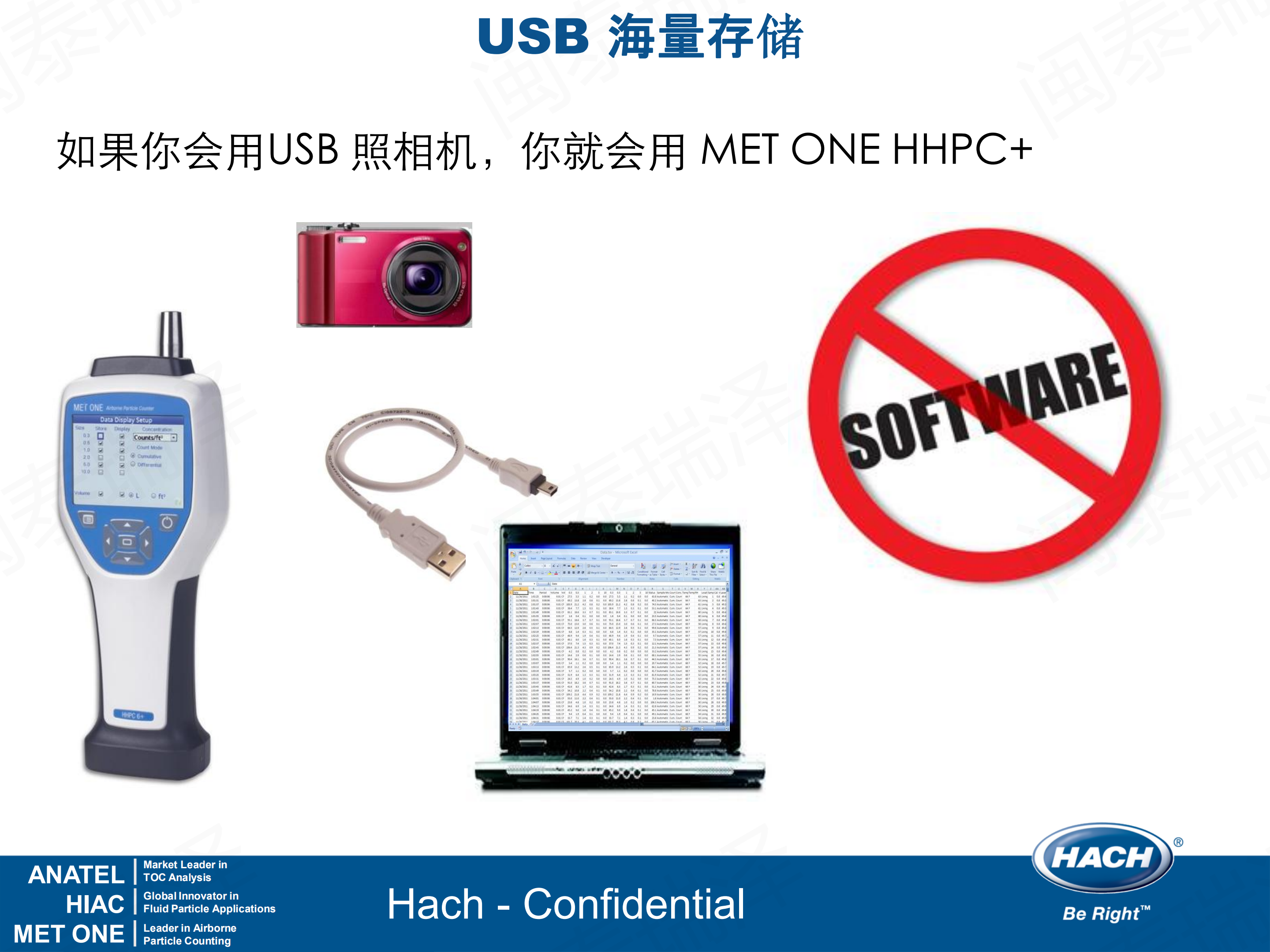 MET ONE HHPC+ 手持式_02.png