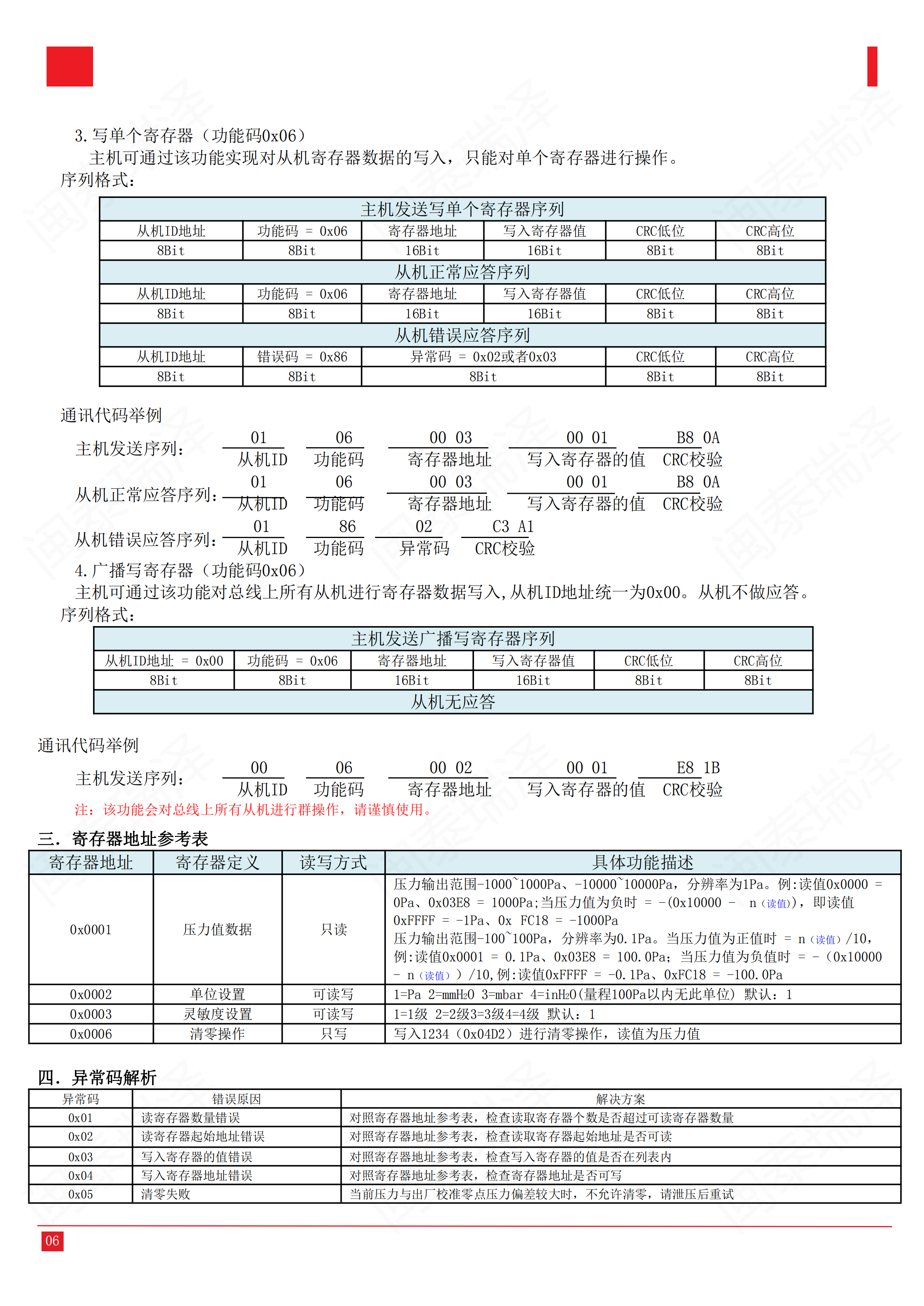 微壓差變送器pM51規(guī)格書_05.png