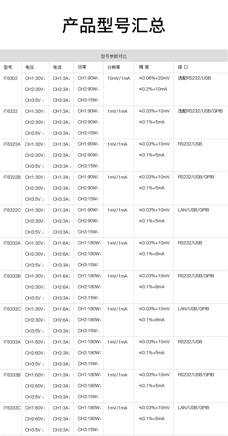 O1CN01TAxC2d1RpK6Pdb2M6_!!2208057302160.png