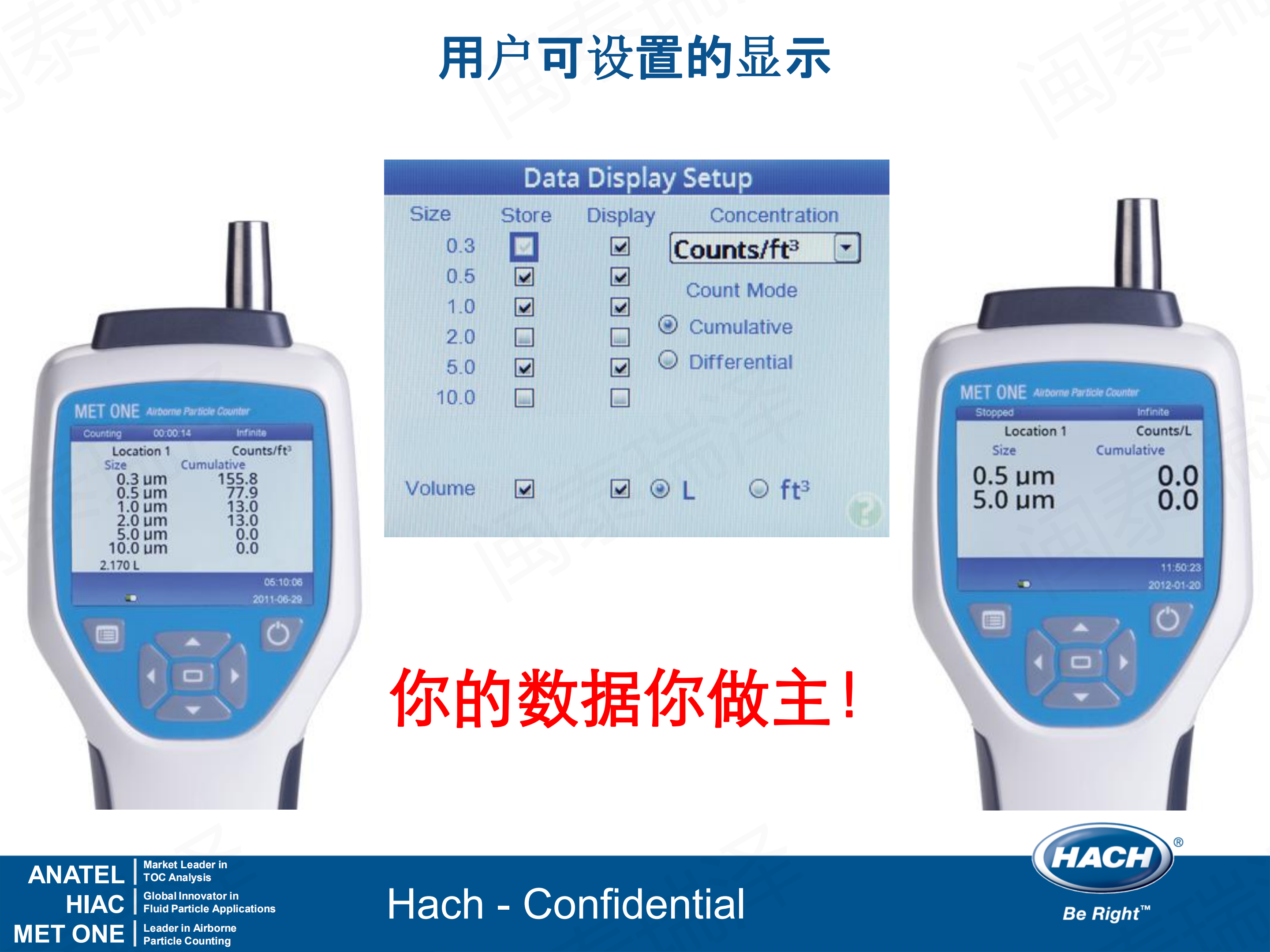 MET ONE HHPC+ 手持式_06.png