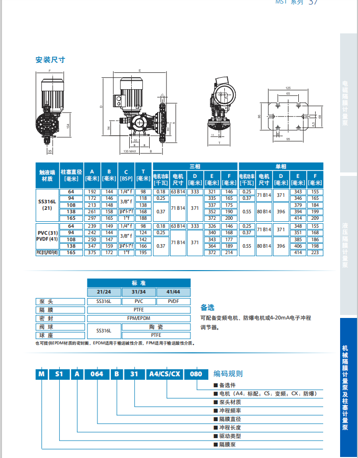 1589007667861861.png image.png