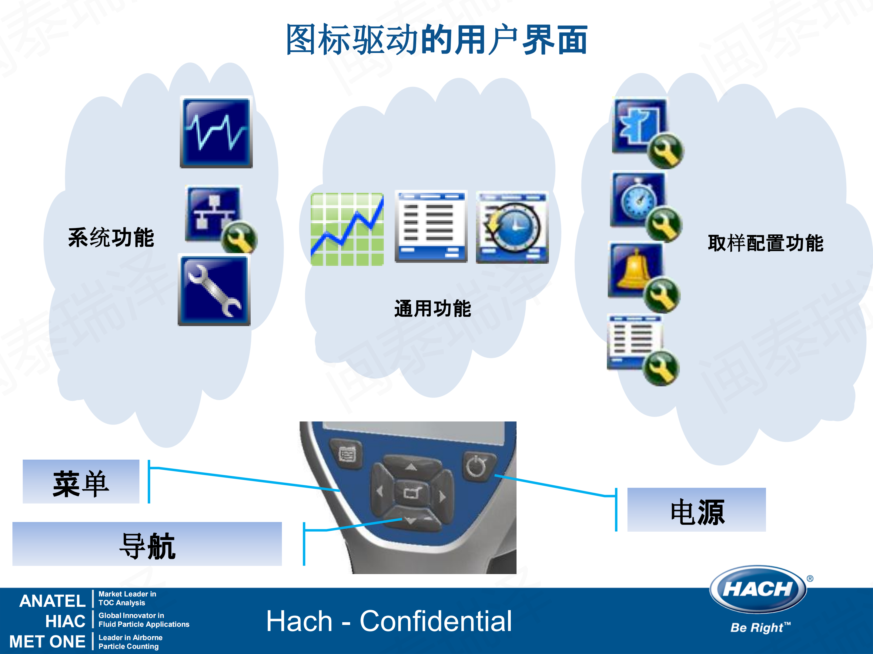 MET ONE HHPC+ 手持式_12.png