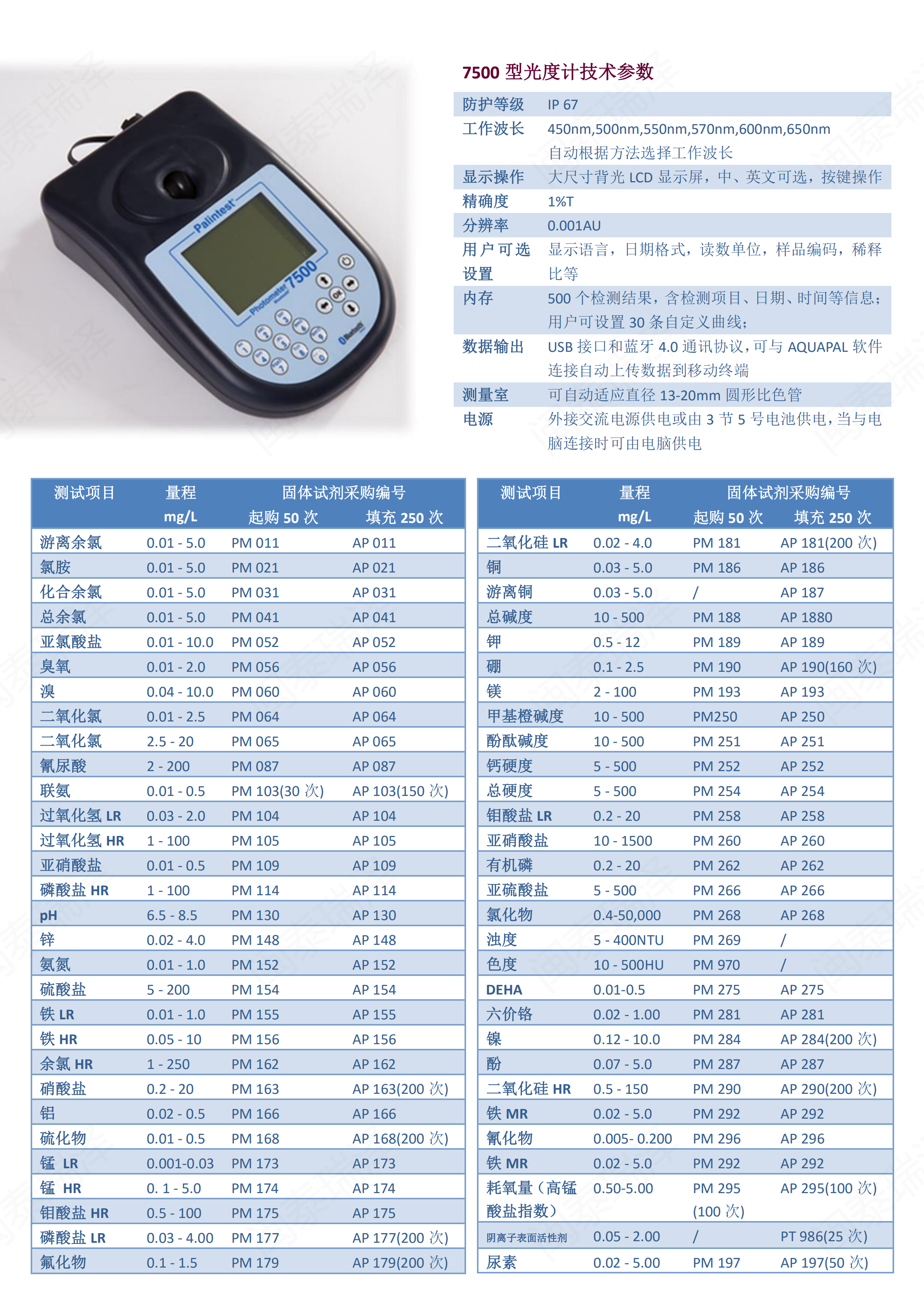 百靈達Potacheck2飲水安全檢測套件PTBW 7592_01.png
